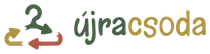 Újra Csoda